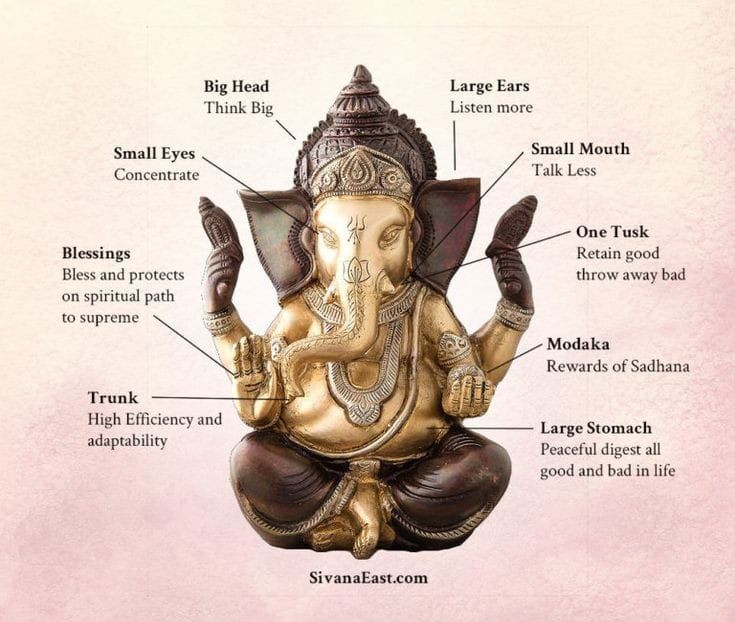 Ganesh%20Ji%2022